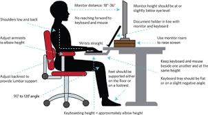 Ergonomic home office space